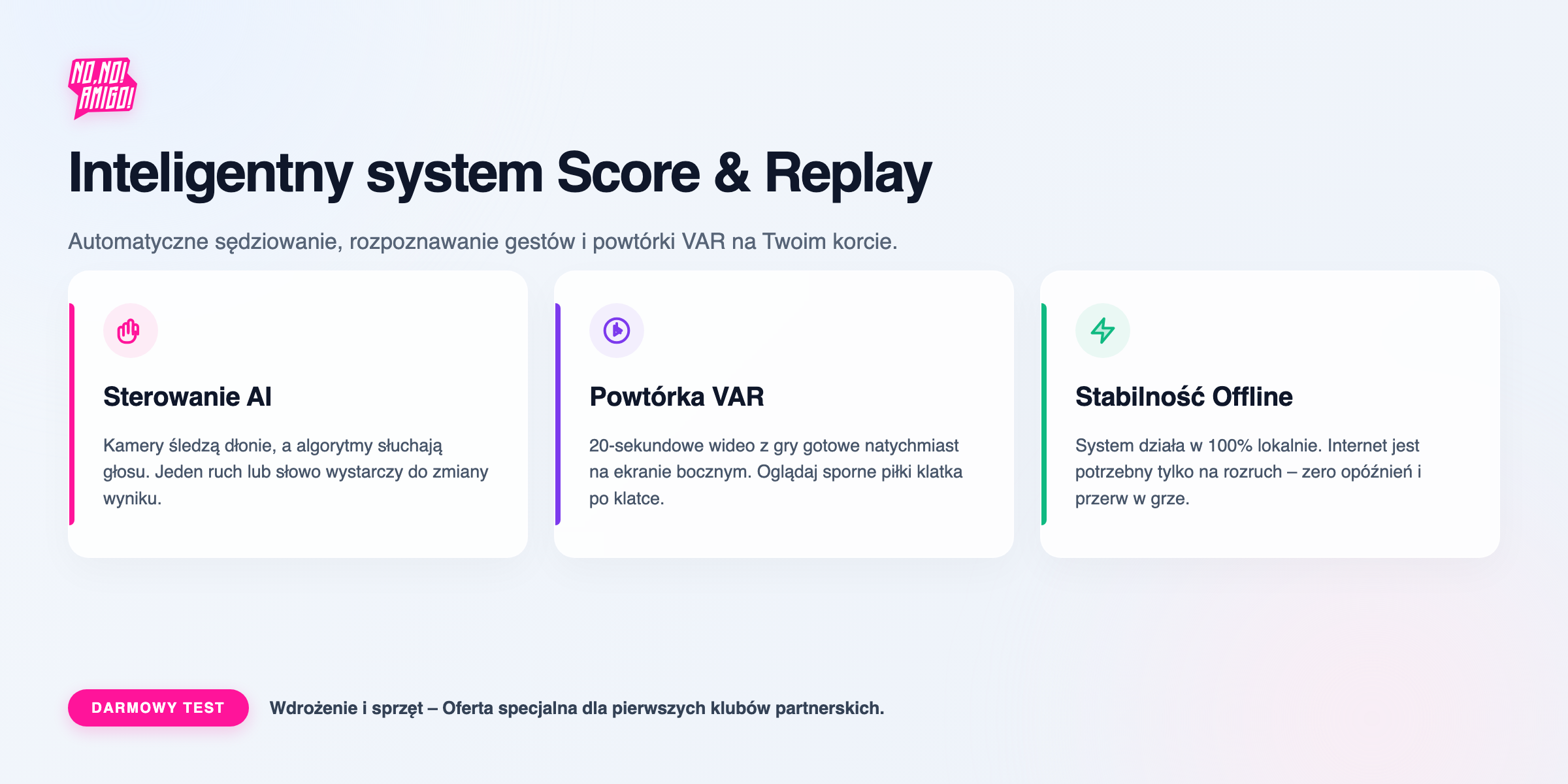 No No Amigo - intelligent Score & Replay system